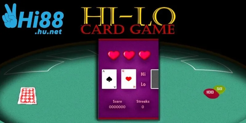 Bật mí các cửa cược phụ trong game bài