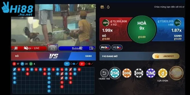 Kèo đa dạng, thao tác cược nhanh chỉ trong 1 giây