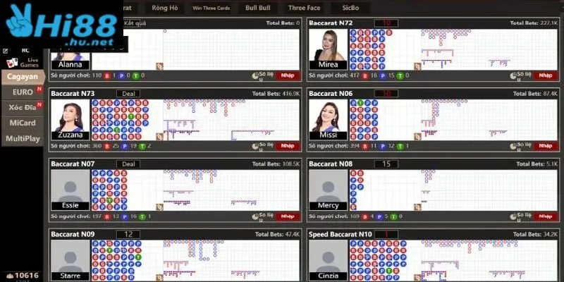 Kho game bài chất lượng, nhiều lựa chọn tại Casino PA