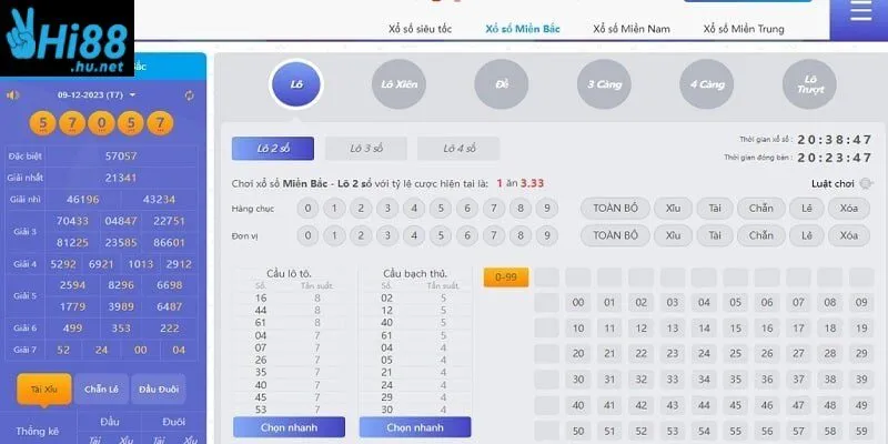 Xổ số ba miền truyền thống giữ trọn tinh hoa lô đề Việt Nam